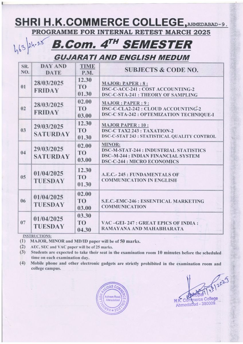 Shree HK Commerce College