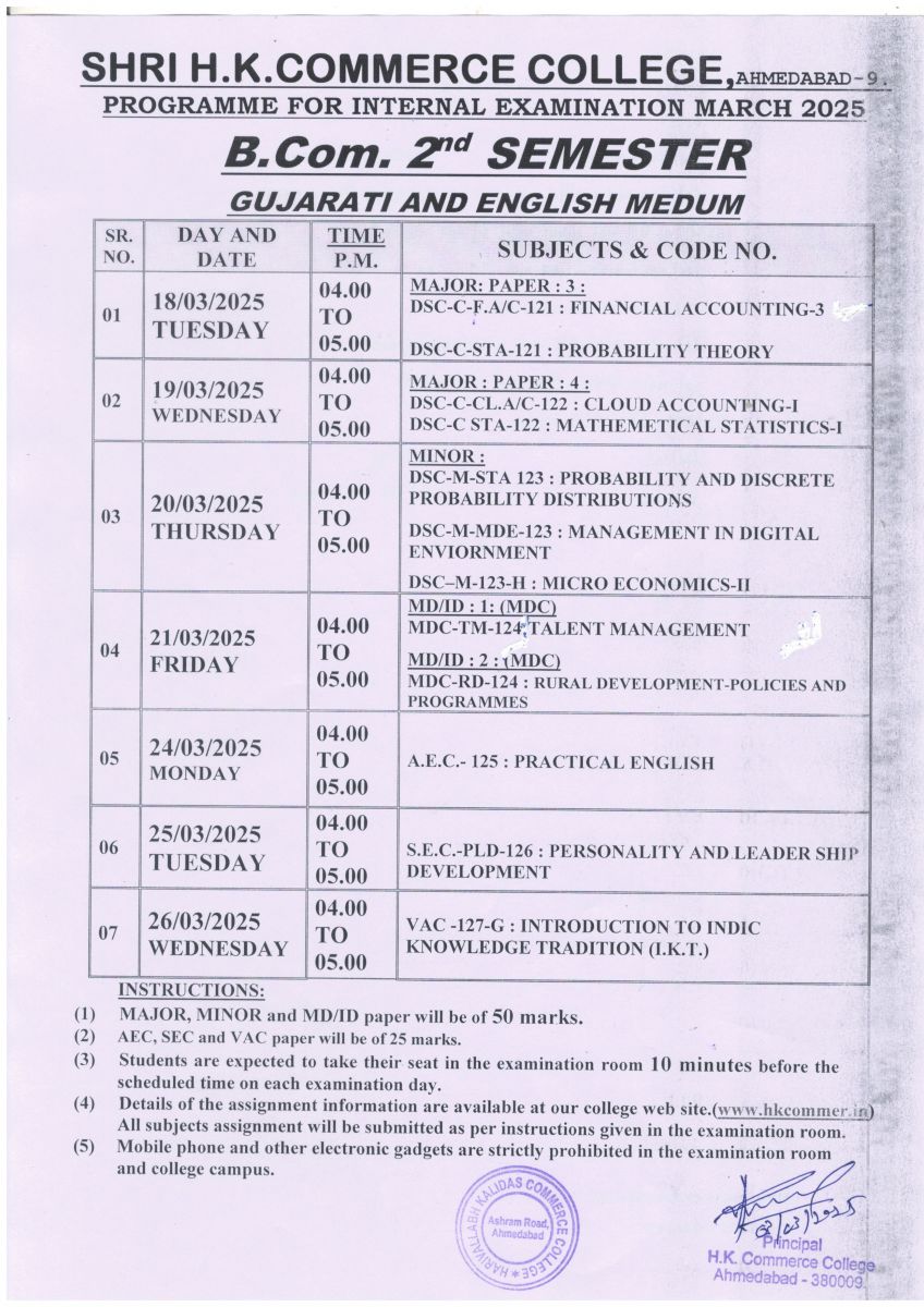 Shree HK Commerce College