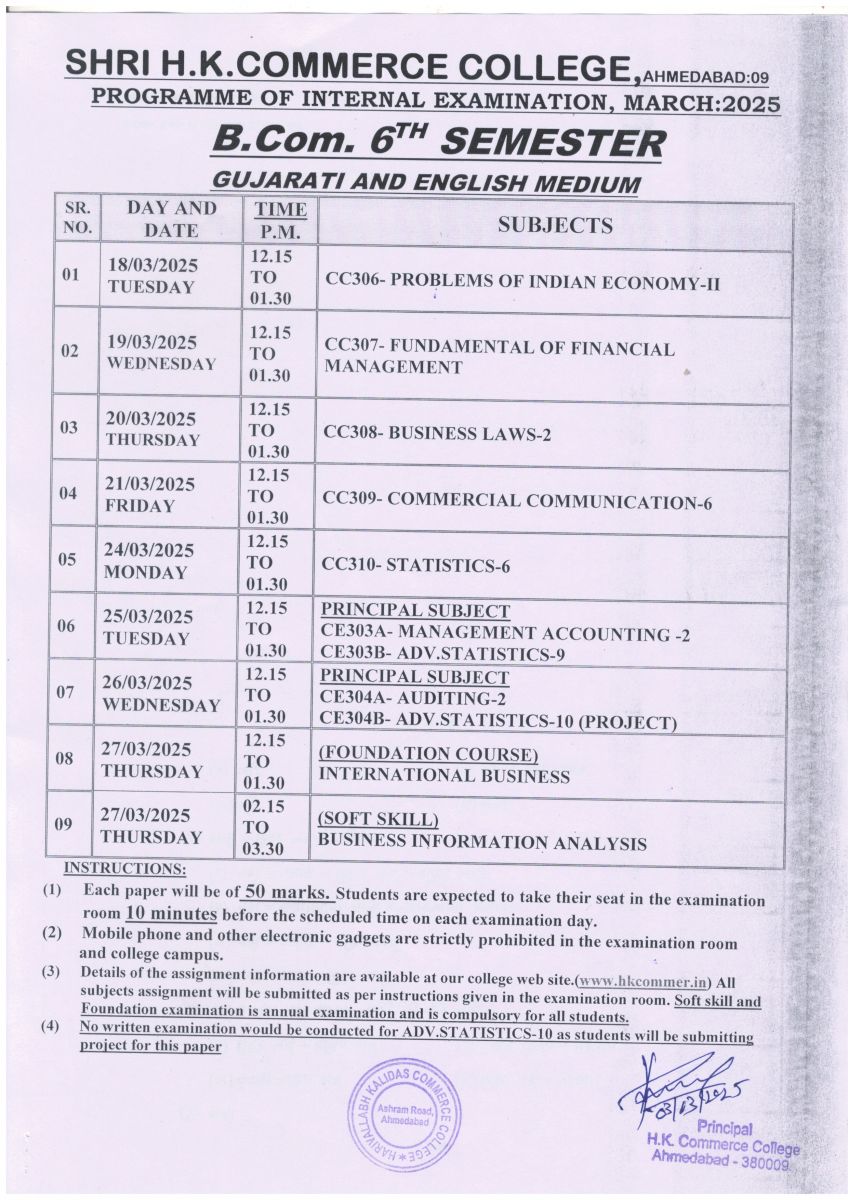 Shree HK Commerce College